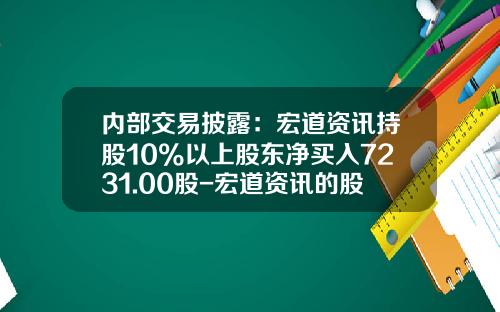 内部交易披露：宏道资讯持股10%以上股东净买入7231.00股-宏道资讯的股票代码