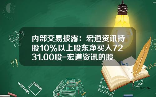 内部交易披露：宏道资讯持股10%以上股东净买入7231.00股-宏道资讯的股票