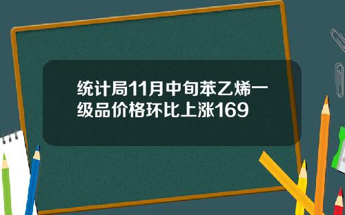 统计局11月中旬苯乙烯一级品价格环比上涨169