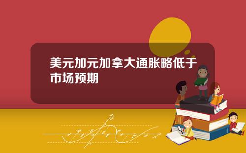 美元加元加拿大通胀略低于市场预期
