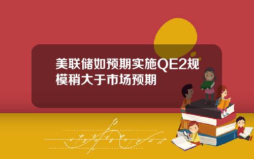 美联储如预期实施QE2规模稍大于市场预期