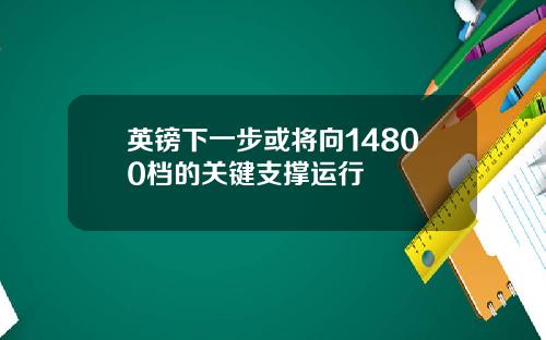 英镑下一步或将向14800档的关键支撑运行