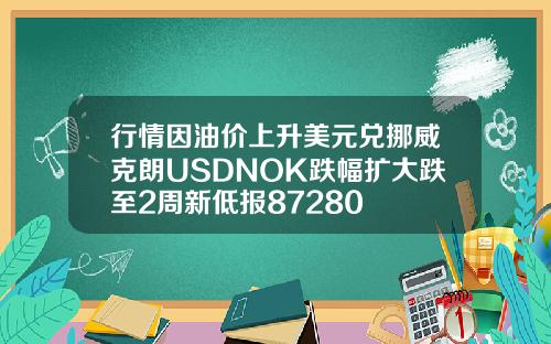 行情因油价上升美元兑挪威克朗USDNOK跌幅扩大跌至2周新低报87280