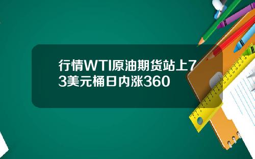 行情WTI原油期货站上73美元桶日内涨360