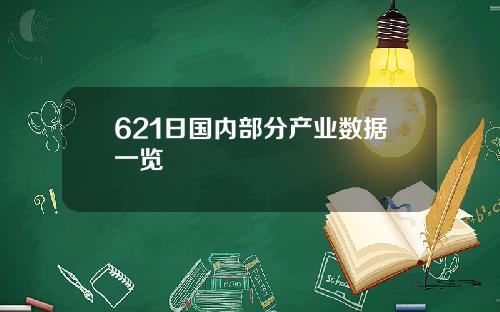 621日国内部分产业数据一览